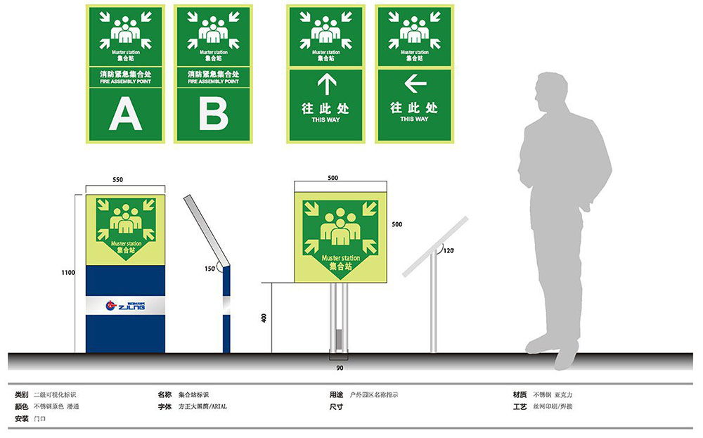 園區廠區標識設計|導視系統設計|標識牌設計|北京標識設計|標識設計公司