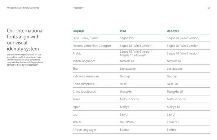  某家具VI手冊 七匹狼VI 手冊 田園風情VIS 手冊 taoshengbmw 分享于2011-09-03 23:27:5.0設計師設計愛好者和初學者都可以參考 文檔格式: .doc 文檔頁數